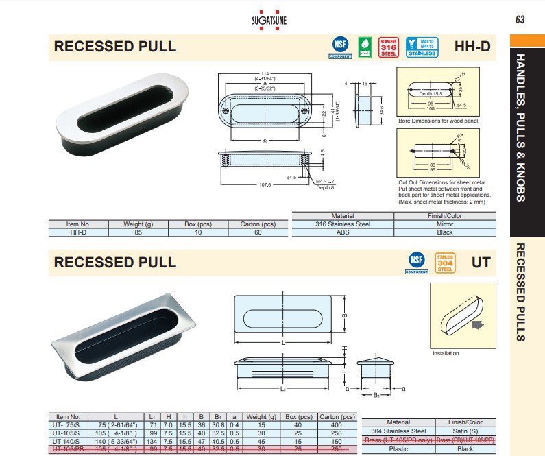 Sugatsune catalog listings show the types of stainless steel we use