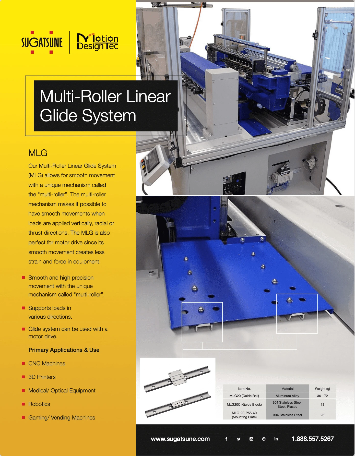Multi-Roller Linear Glide System - MLG
